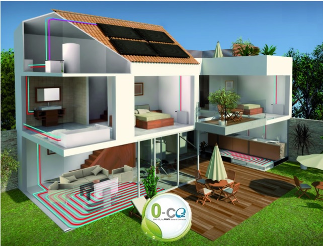 Energy Panel Serie GTC