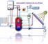Picture of KIT RISCALDAMENTO | No.4 Collettori da 20 Tubi HP con Termo Accumulatore Tank in Tank ELBI CMP 1000
