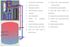 Picture of Energy Panel GTC 6 Plus - ACS e Riscaldamento