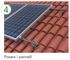Picture of Sun Age | KIT FALDA con Profilo P202A02 e Coppo-Staffa K100D00 - No.1 Modulo