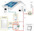 Picture of SolarEdge | Contatore elettrico con connessione Modbus per Inverter 1PH/3PH 230/400V, DIN-Rail
