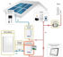 Picture of SolarEdge | Sensore di corrente 250A - SE-CT-SPL-250A-A