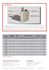 Picture of STORAGE | FIAMM FGL – 12FGL150 – 12V 150A
