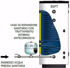 Picture of ELBI | BSPT 300 Bollitore Solare Vetrificato per PdC a Doppio Scambiatore da 300 litri
