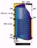 Picture of Kit Termofotovoltaico ACS | Fototherm - GoodWe - Elbi - 0.9 kWp  con Bollitore da 150 litri