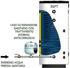 Picture of ELBI | BXPT 300 Bollitore INOX da 300 litri per Impianti con Pompa di Calore e Due Scambiatori
