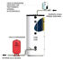 Picture of ELBI | Termo Accumulatore Tank in Tank a Singolo Scambiatore COMBI CMP 500 da 500 litri