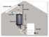 Picture of ACS + RISCALDAMENTO | No.4 Collettori Piani FKA 240 V con Termo Accumulatore ACS Istantanea da 500 litri e DrainBox con LTDC