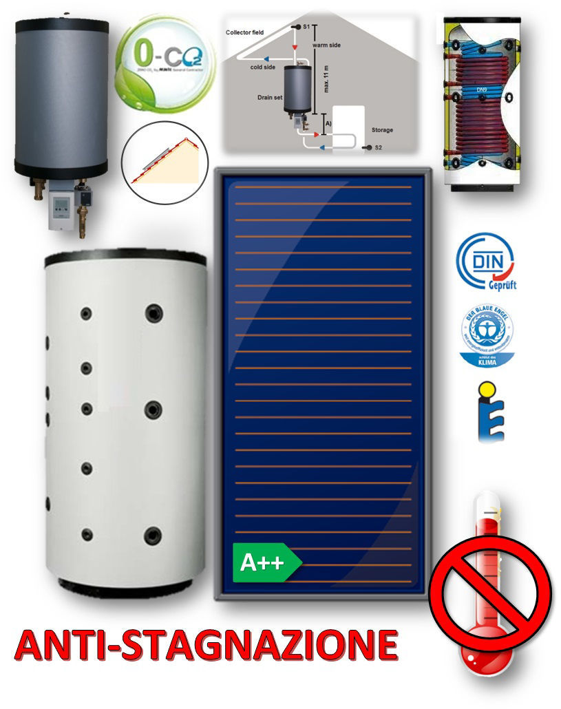 PORTA TUBO DI RICAMBIO DA 58 MM DIAMETRO PER PANNELLO SOLARE TERMICO ACQUA CALDA SANITARIA